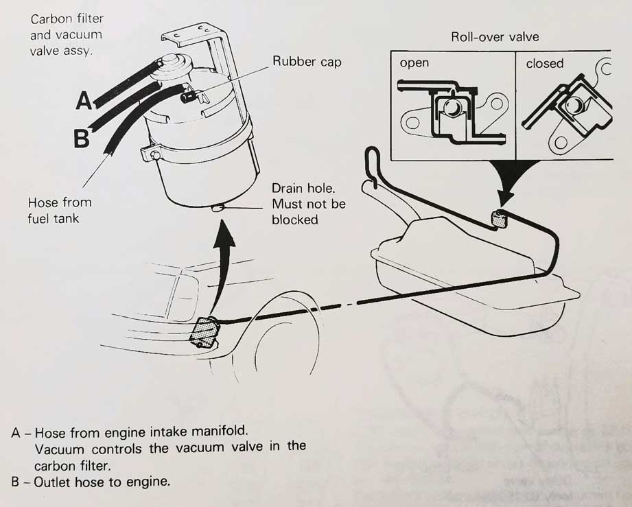 vac-B21A-F_B28_1980evap2lo.jpg