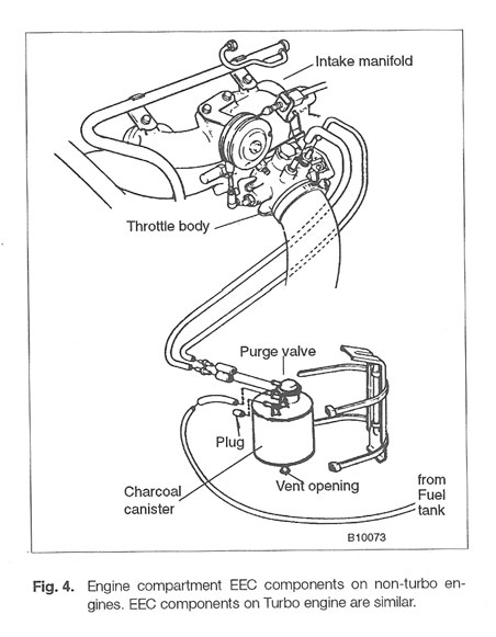 vac-B23-230_throttlebody.jpg